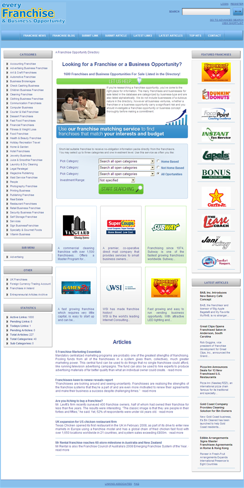 Franchise Directory